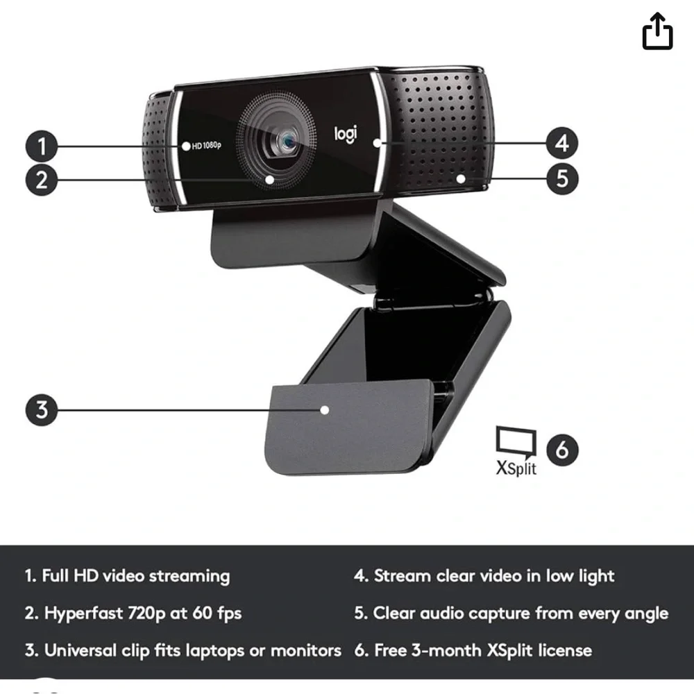 BRAND NEW Logitech C922x Pro Webcam Full 1080p HD Camera, Black